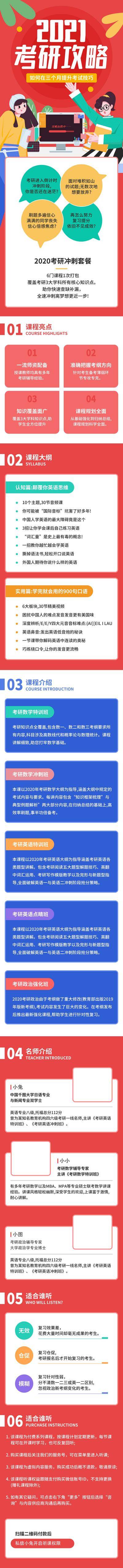 【南门网dcpsd.com】专题设计 教育 长图 提分 强化班 教学 课程