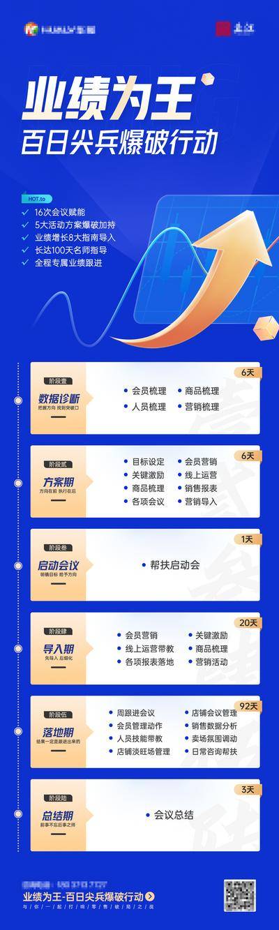 【南门网dcpsd.com】海报 长图 咨询 培训 教育 区块链 微商 理财