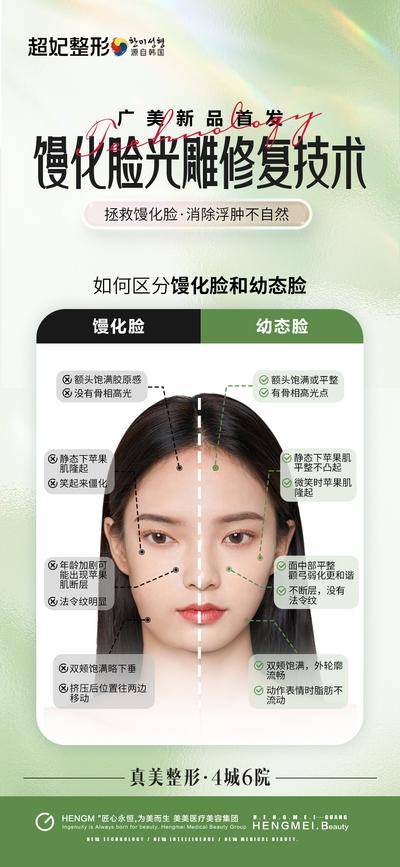 【南门网dcpsd.com】海报 医美 整形 幼态脸 馒化脸 宣传 人物 质感