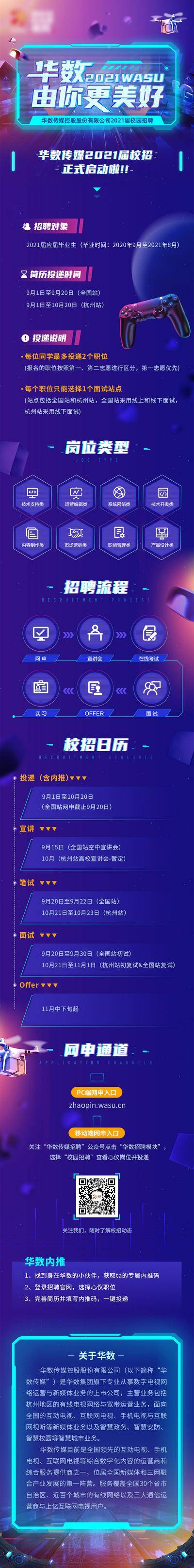 【南门网dcpsd.com】海报 长图 招聘 科技 无人机 校招 