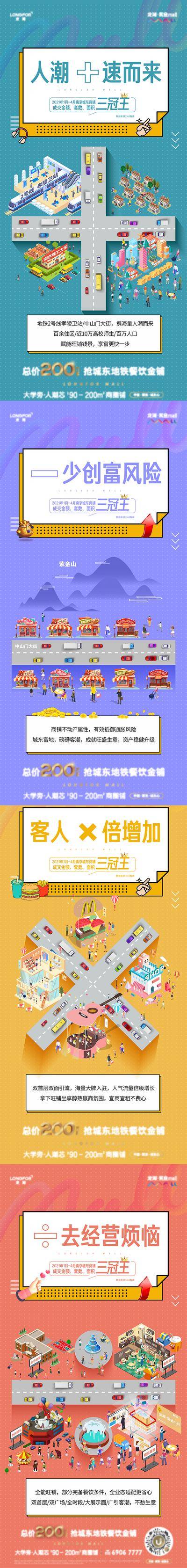 南门网 海报 地产 2.5D 商业  价值点 商铺 加减乘除 人潮 商业
