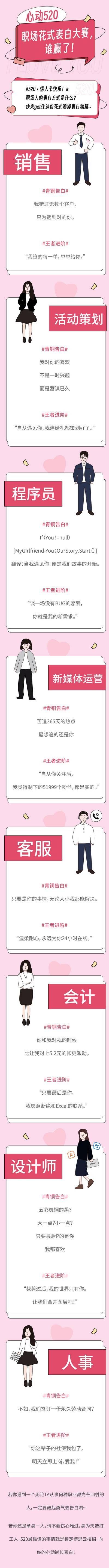 【南门网dcpsd.com】海报 公历节日 情人节 520 心动 爱情 职场 推文 粉色 卡通