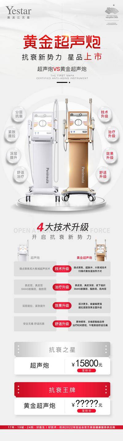 【南门网dcpsd.com】海报 医美 美容 黄金超声炮 对比 抗衰 宣传