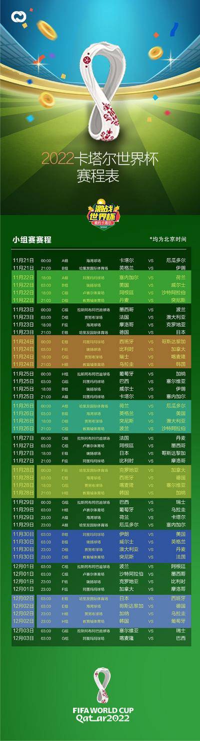 南门网 2022卡塔尔世界杯足球赛赛程表