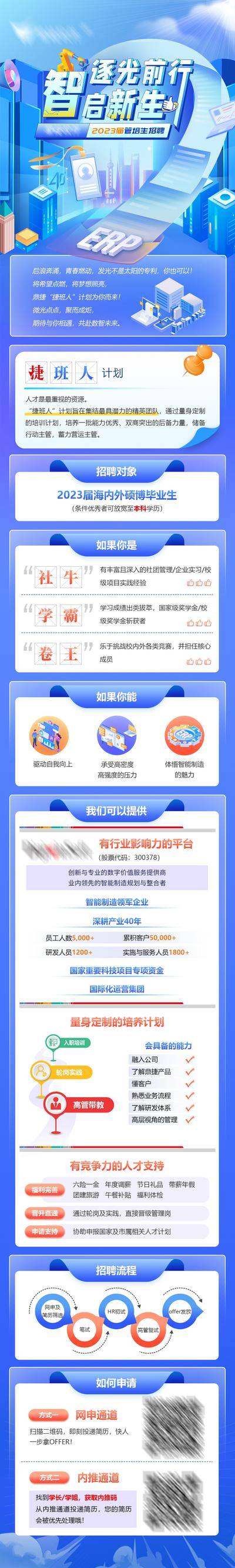 【南门网dcpsd.com】海报 长图 校招 招聘 智能 科技 插画
