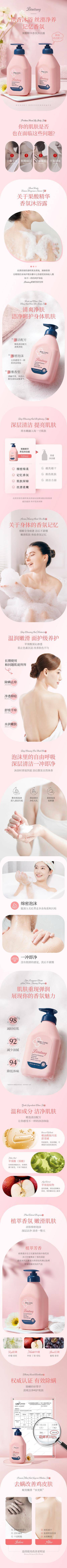南门网 电商详情页 淘宝详情页 产品 洗护 沐浴露