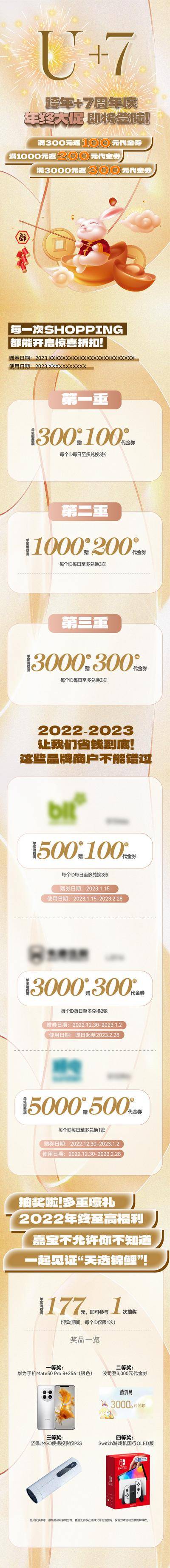【南门网dcpsd.com】专题设计 长图 房地产 商业 周年庆 兔年 2023 三重礼 满减