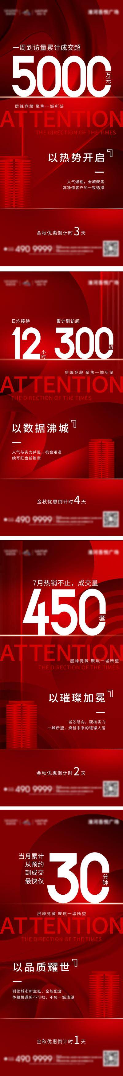 南门网 地产热销海报