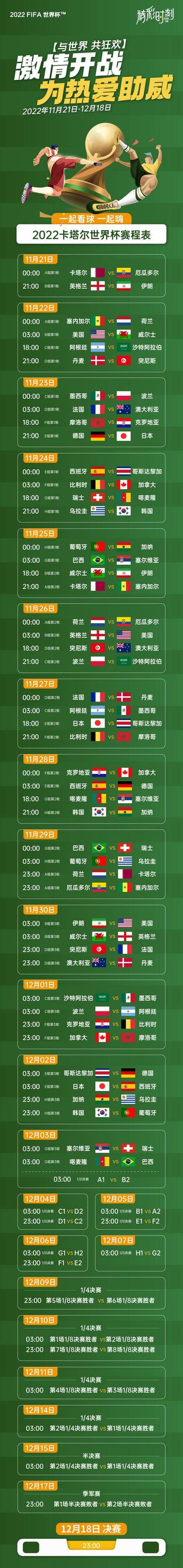 南门网 海报 世界杯 赛程表 卡塔尔 2022 足球 比赛 赛事播报 