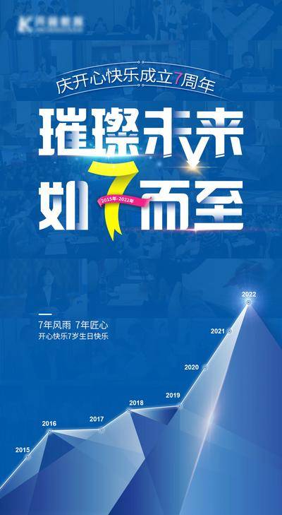 【南门网dcpsd.com】海报 职业教育 企业 7周年庆 历程 山峰 蓝色