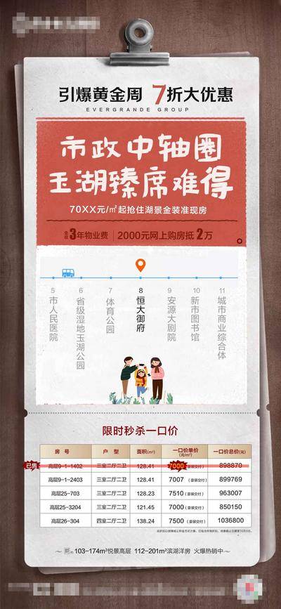 南门网 地产创意区位站点特价房