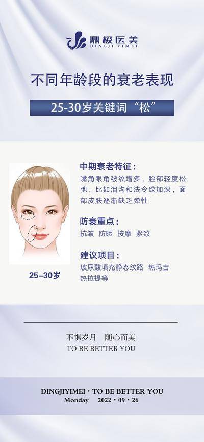 南门网 海报 医美 科普 小知识 早安 简约