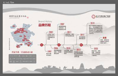 【南门网dcpsd.com】背景板 活动展板 公历节日 六一 儿童节 证件照 人物 主KV