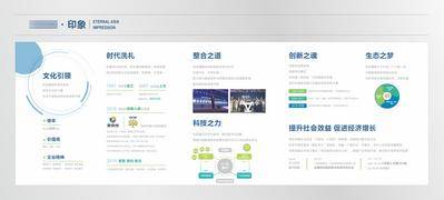 南门网 背景板 活动展板 企业文化 背景墙 文化墙 价值点 排版