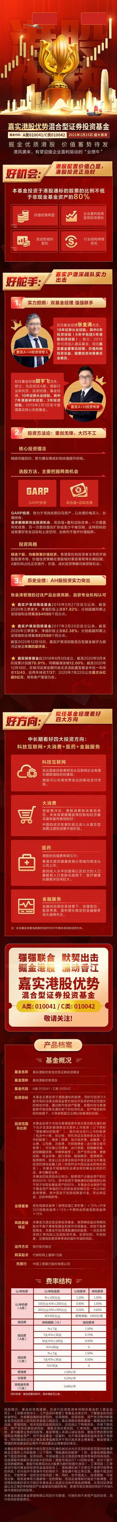 南门网 专题设计 海报 长图 金融 理财 港股 投资 价值点 红金