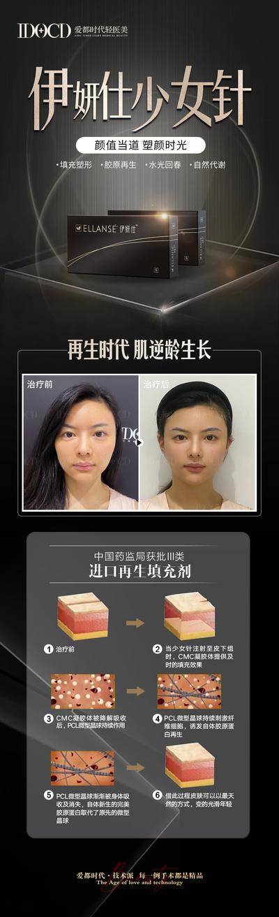 【南门网dcpsd.com】海报 医美 长图 黑金 少女针 伊妍仕 案例 对比
