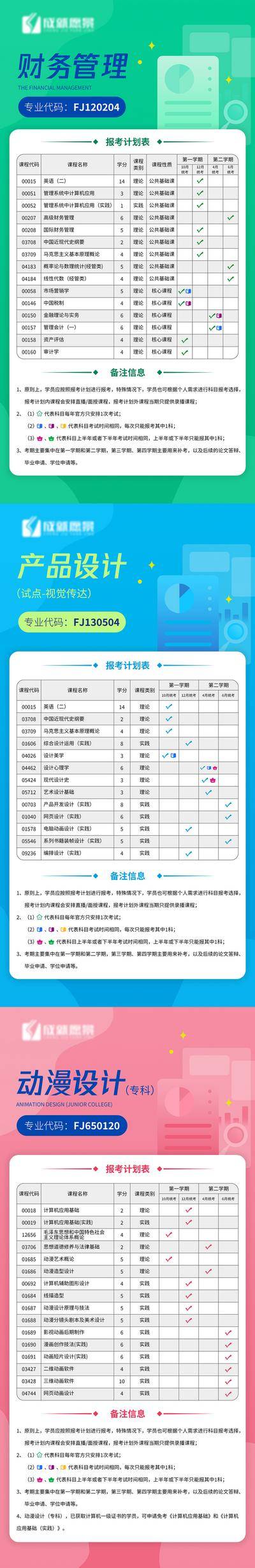 【南门网dcpsd.com】海报 展板 互联网 教育 招生 课程 计划表