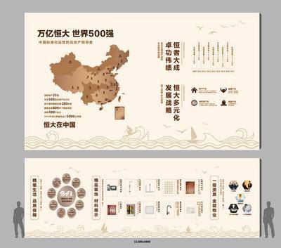 【南门网dcpsd.com】背景板 活动展板 房地产 文化墙 工法 精装 品牌 海浪 中国地图 主KV
