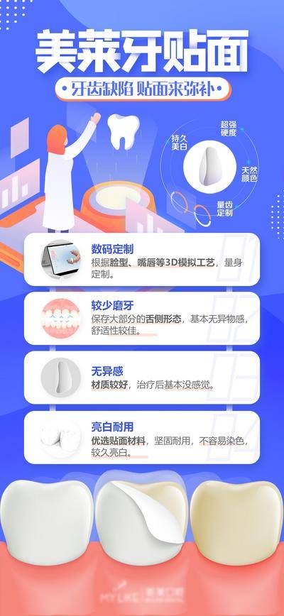南门网 海报 口腔 牙贴面 蓝色 扁平化