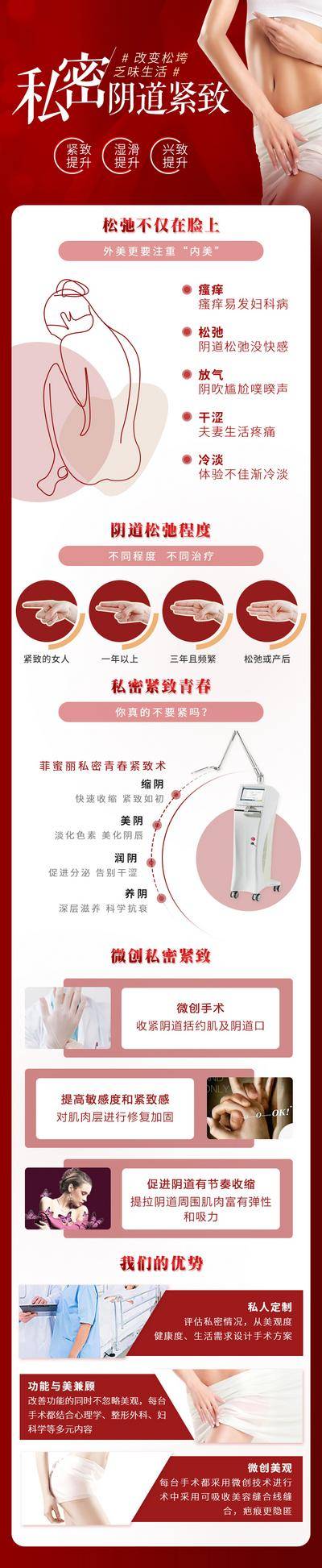 【南门网dcpsd.com】电商详情页 淘宝详情页 医美 私密 人物 对比
