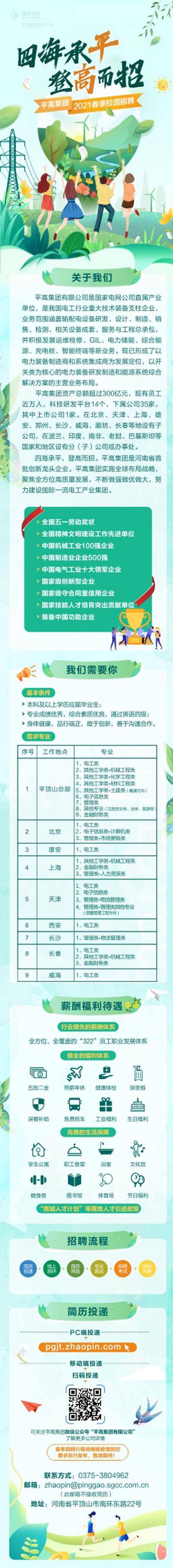 【南门网dcpsd.com】海报 长图 教育 校园 招聘 电信 校招 建筑 插画 卡通