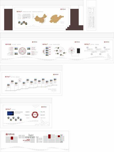 【南门网dcpsd.com】品牌墙 工法墙 房地产 企业文化 展示长廊 时间轴 历程 团队风采 简洁 大气