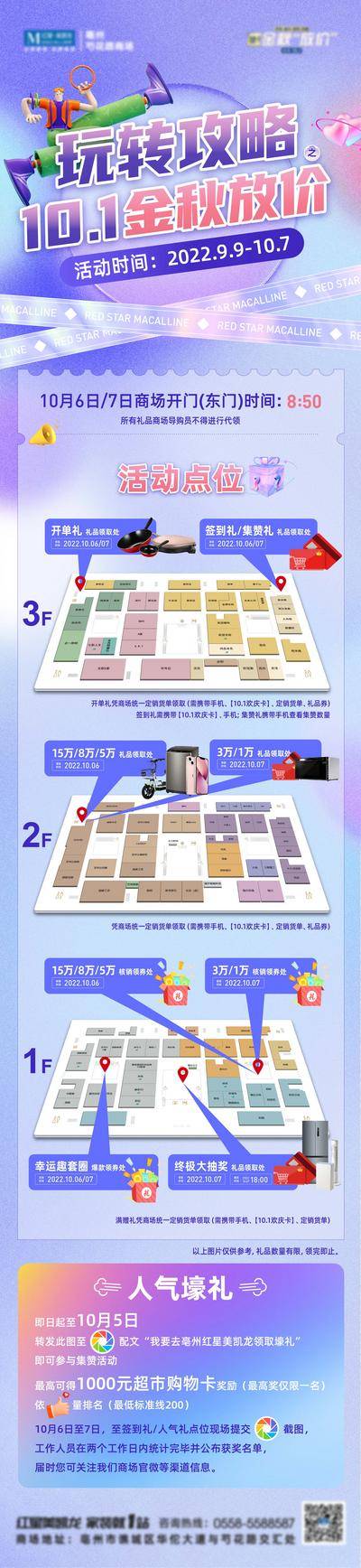 南门网 海报 长图 商场 点位 攻略 活动 导视 平面图 酸性