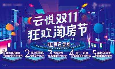 【南门网dcpsd.com】背景板 活动展板 购房节 双十一 五重礼 插画