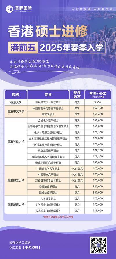 【南门网dcpsd.com】海报 教育 招生 托福班 学习 课程 雅思 国际