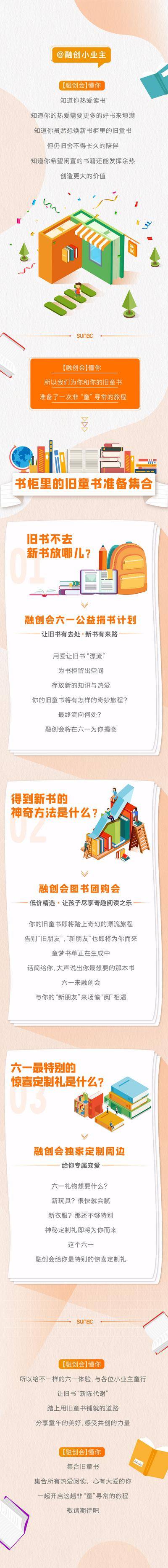 南门网 海报 长图 房地产 图书 书籍 旧书 漂流 团购会 公益 活动 2.5D 插画