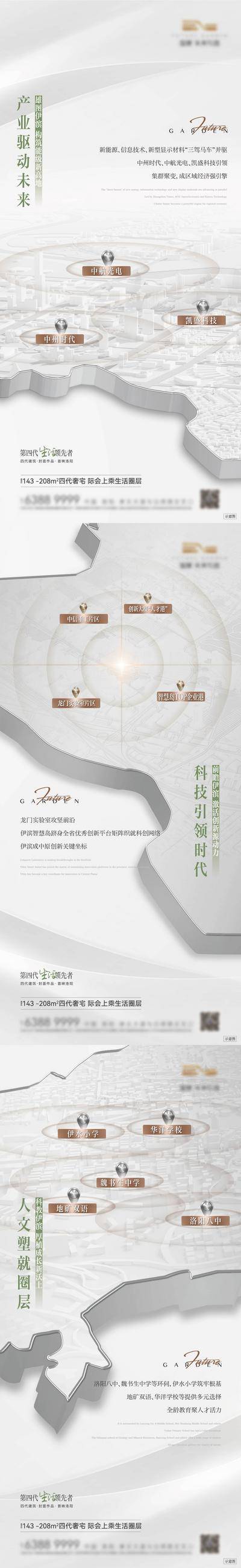 【南门网dcpsd.com】海报 房地产 地段 教育 价值点 地标 系列