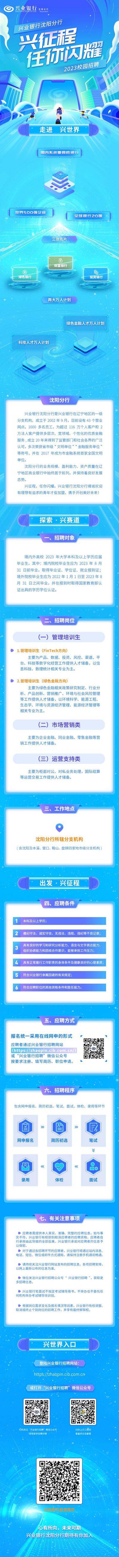 【南门网dcpsd.com】海报 长图 银行 校园招聘 宣传 科技