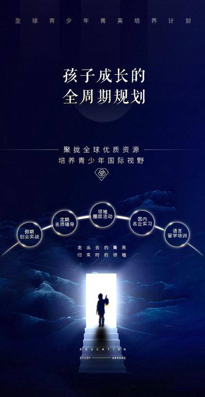 【南门网dcpsd.com】海报