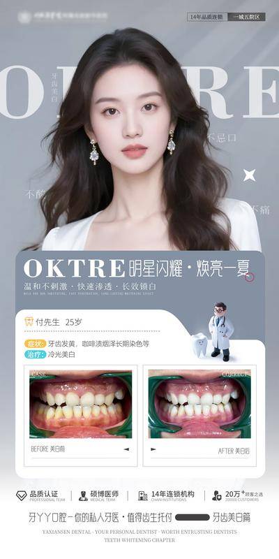 【南门网dcpsd.com】海报 医美 口腔 牙齿 美白 人物 案例对比