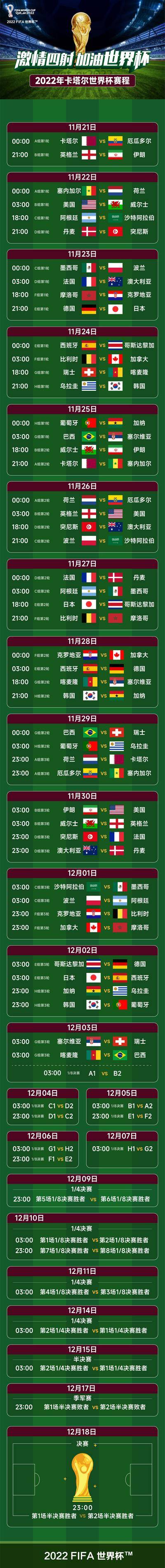 南门网 海报  长图  2022  卡塔尔  世界杯 赛程表 足球 