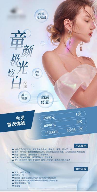 南门网 海报 医美 整形 童颜 极光 炫白 修复