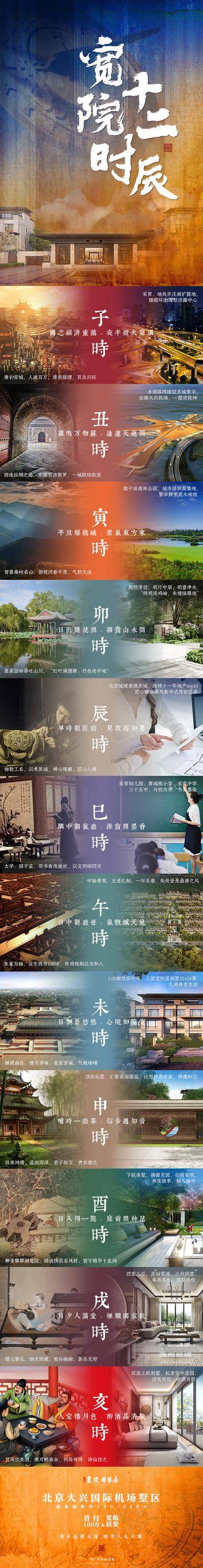南门网 海报 长图 房地产 十二时辰 配套 景观 区域 价值点 卖点 