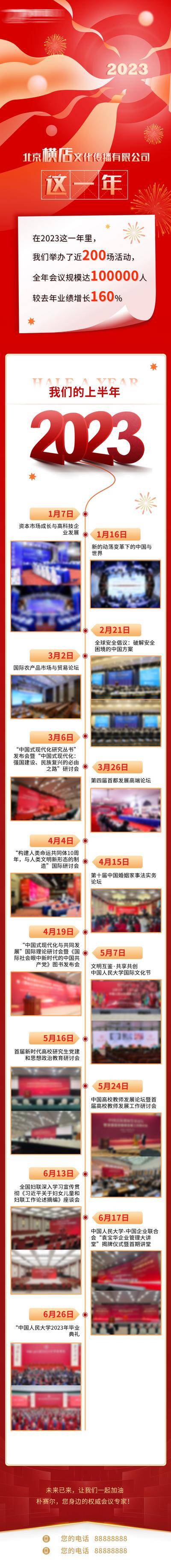 【南门网dcpsd.com】海报 长图 大事记 年度总结 新年 龙年 2024