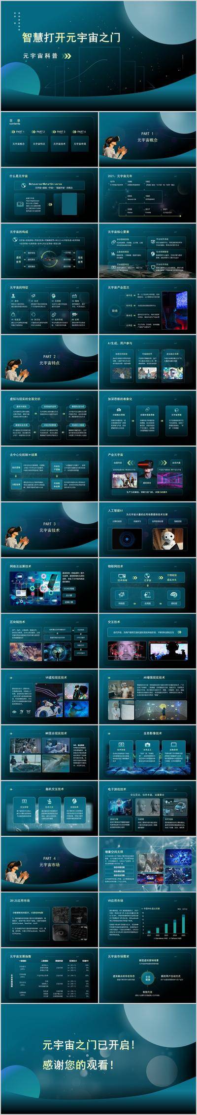 南门网 PPT 科技风 赛博 元宇宙 介绍 太空 未来 创意