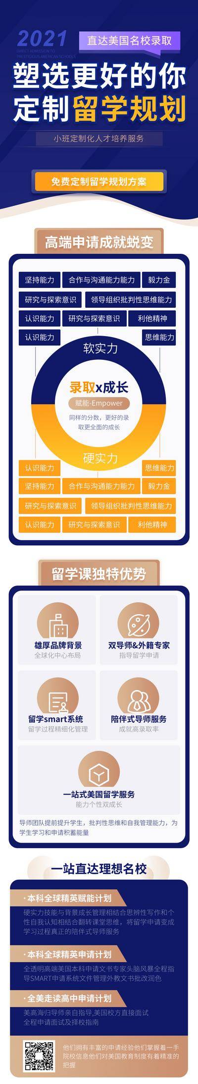 【南门网dcpsd.com】海报 长图 出国 留学 教育 培训 课程 扁平 蓝色