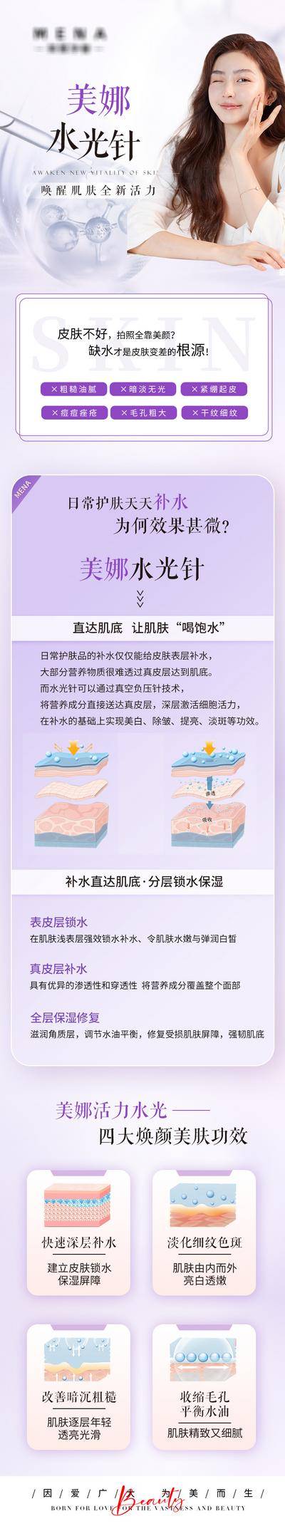 南门网 电商详情页 淘宝详情页 医美 美容 整形 水光针 皮肤肌理
