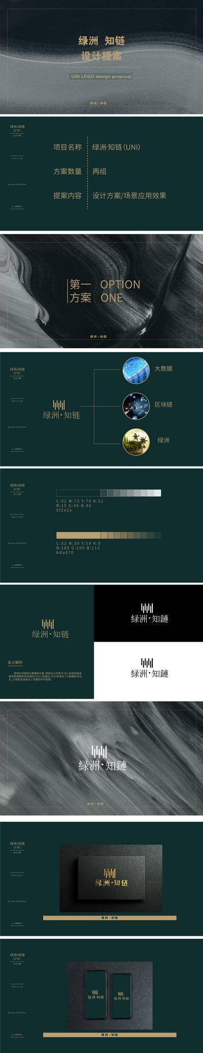 南门网  vis 应用手册 提案 房地产 logo 洋房 高端