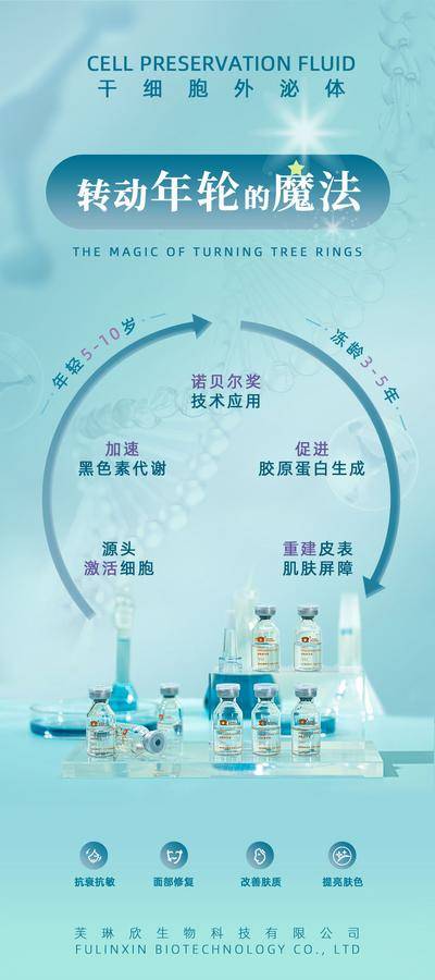 南门网 海报 医美 抗衰 抗氧化 干细胞 生物科技 年龄 护肤 抗皱