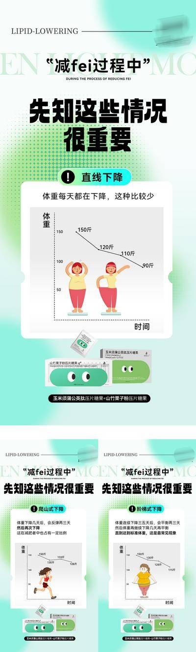 南门网 海报 微商 医美 减脂 代餐 瘦身 减肥 产品 宣传 清新 简约 系列
