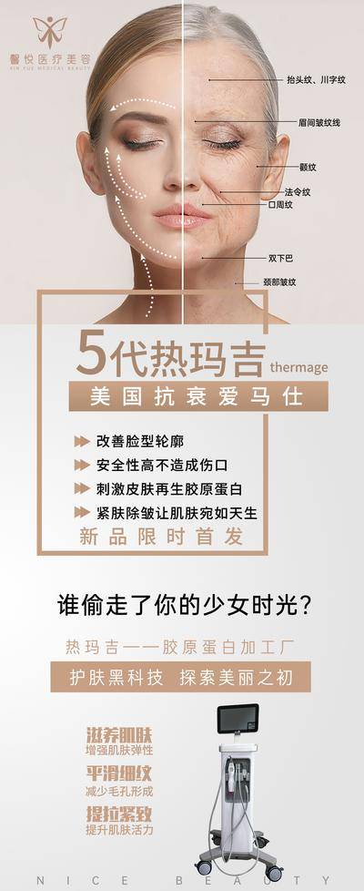 【南门网dcpsd.com】海报 医美 整形 美容 热玛吉 皮肤管理 抗衰老 对比
