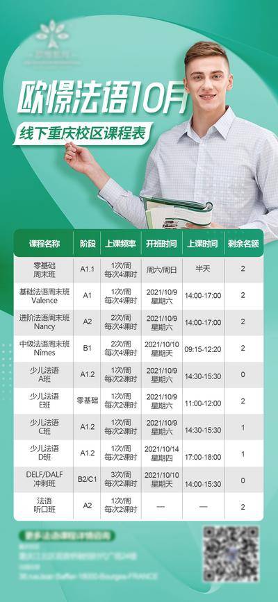 【南门网dcpsd.com】海报 教育 培训 表格 英语 法语 人物