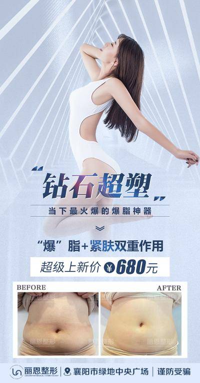 【南门网dcpsd.com】海报 医疗 医美 减脂 瘦身 案例对比