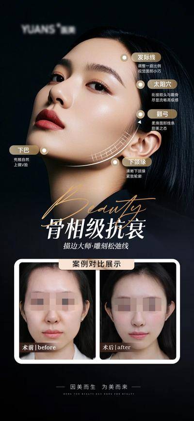 【南门网dcpsd.com】海报 医美 轮廓 抗衰 案例 对比
