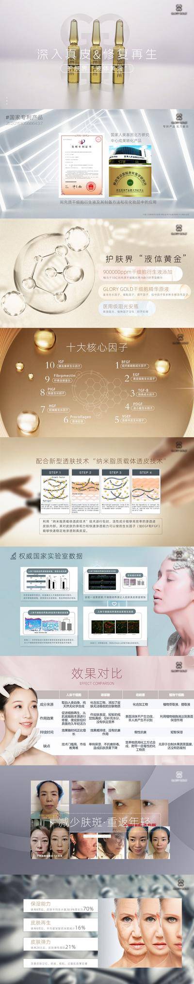 南门网 PPT 医疗 抗衰 护肤 产品 宣讲 美容 