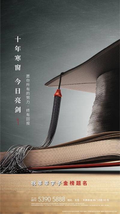 【南门网dcpsd.com】海报 房地产 学区 高考 学士帽 
